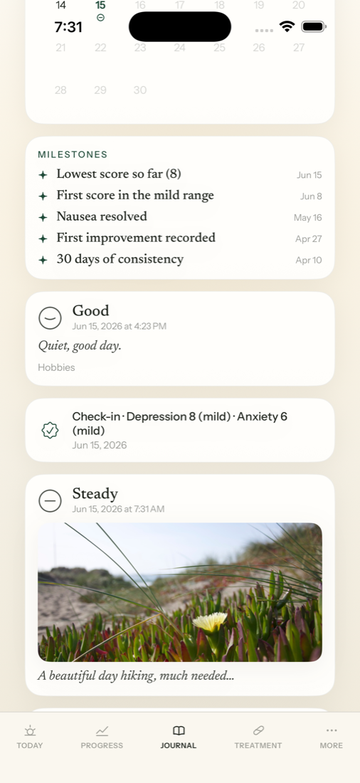 Sunward journal and milestones
