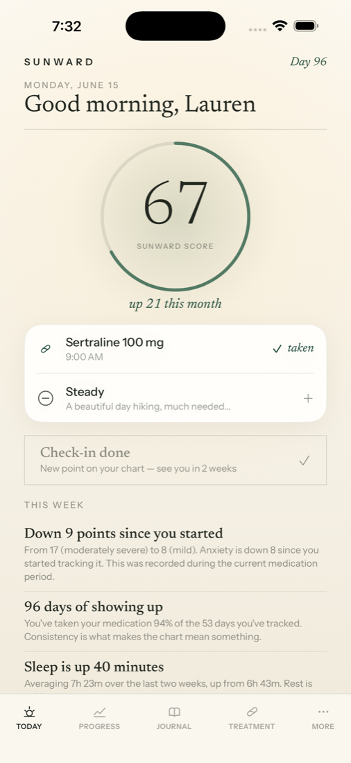 Sunward's Today screen showing the Sunward Score and today's check-in